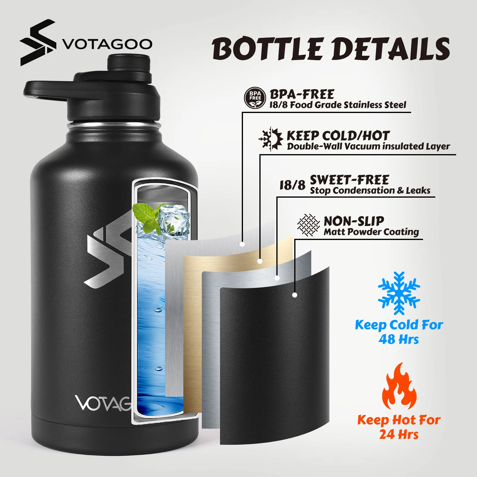 VOTAGOO® 64Oz Tactical Water Bottle - Image 10