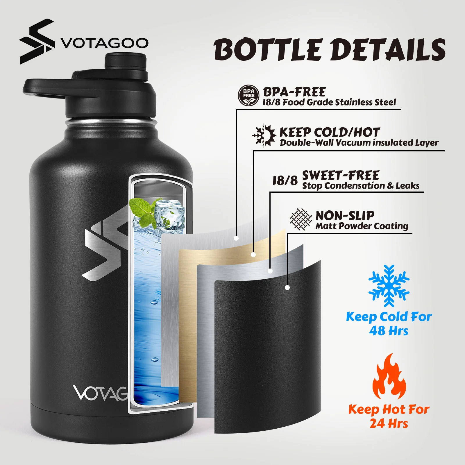 VOTAGOO® 64Oz Tactical Water Bottle - Image 16