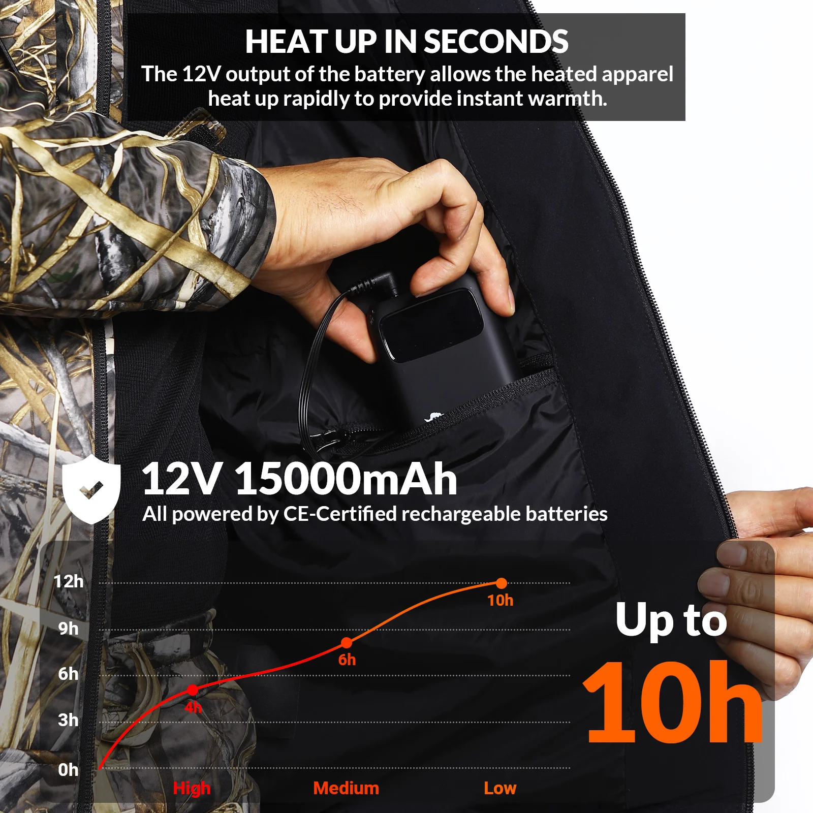 Heated Hunting Jacket for Men - Image 11