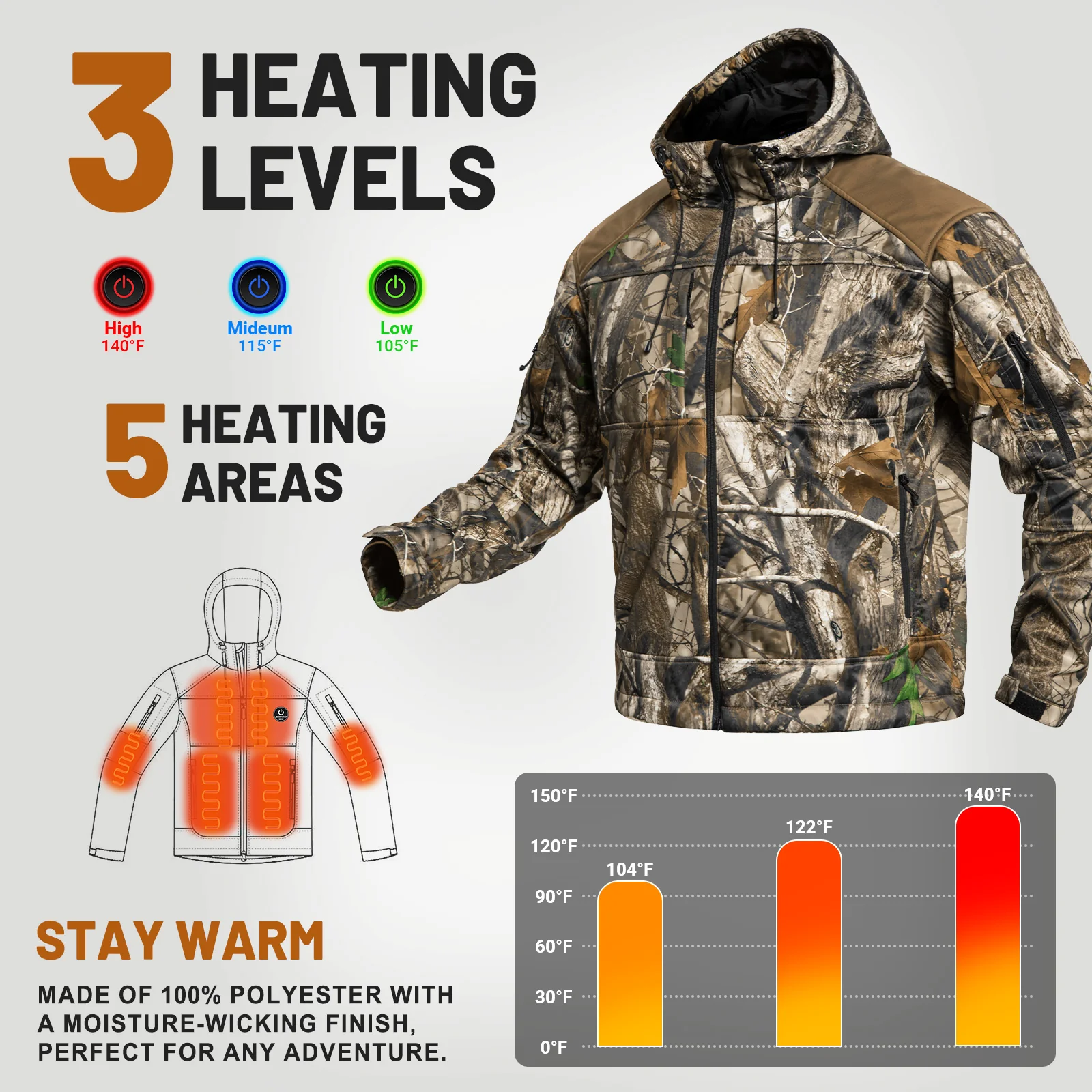 Heated Hunting Jacket for Men - Image 3