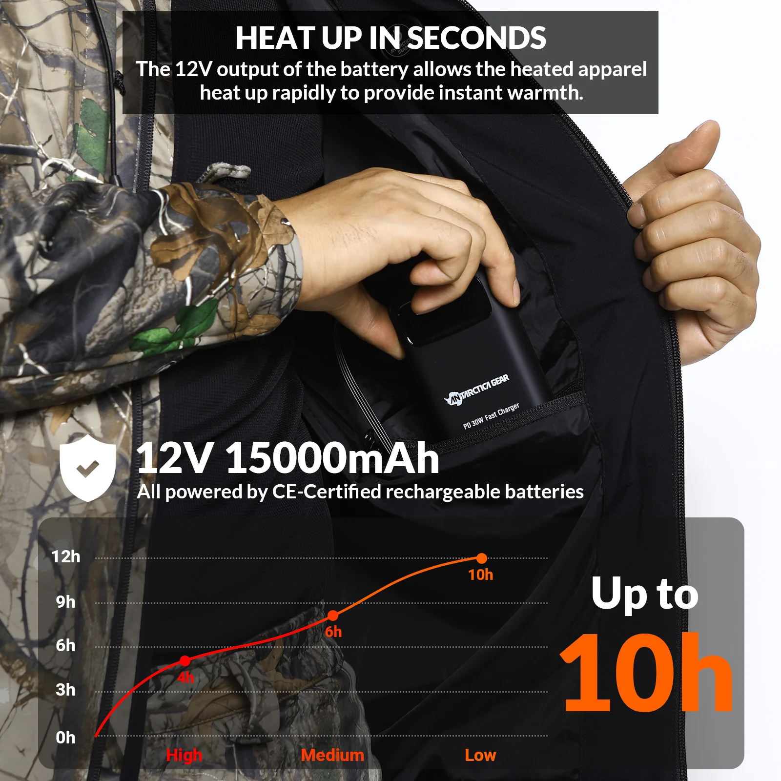 Heated Hunting Jacket for Men - Image 5